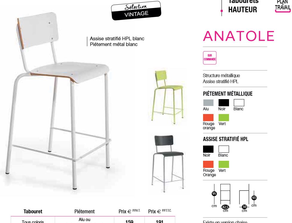 Tabouret hauteur plan de travail assie stratifié blanc ANATOLE